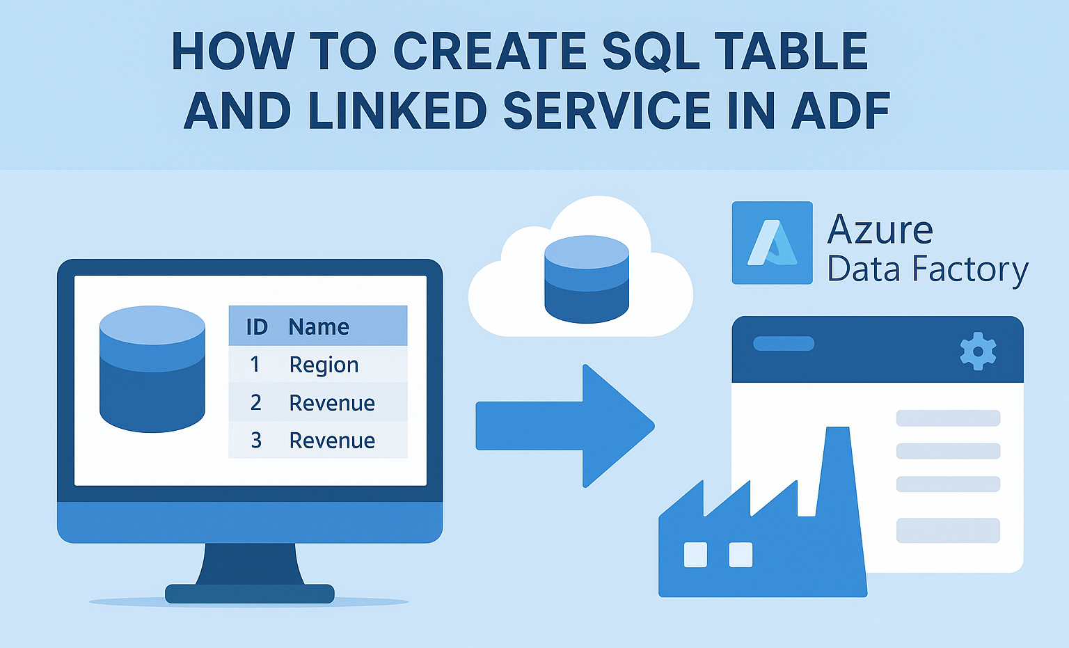 Create SQL Table and Linked Service in ADF Guide